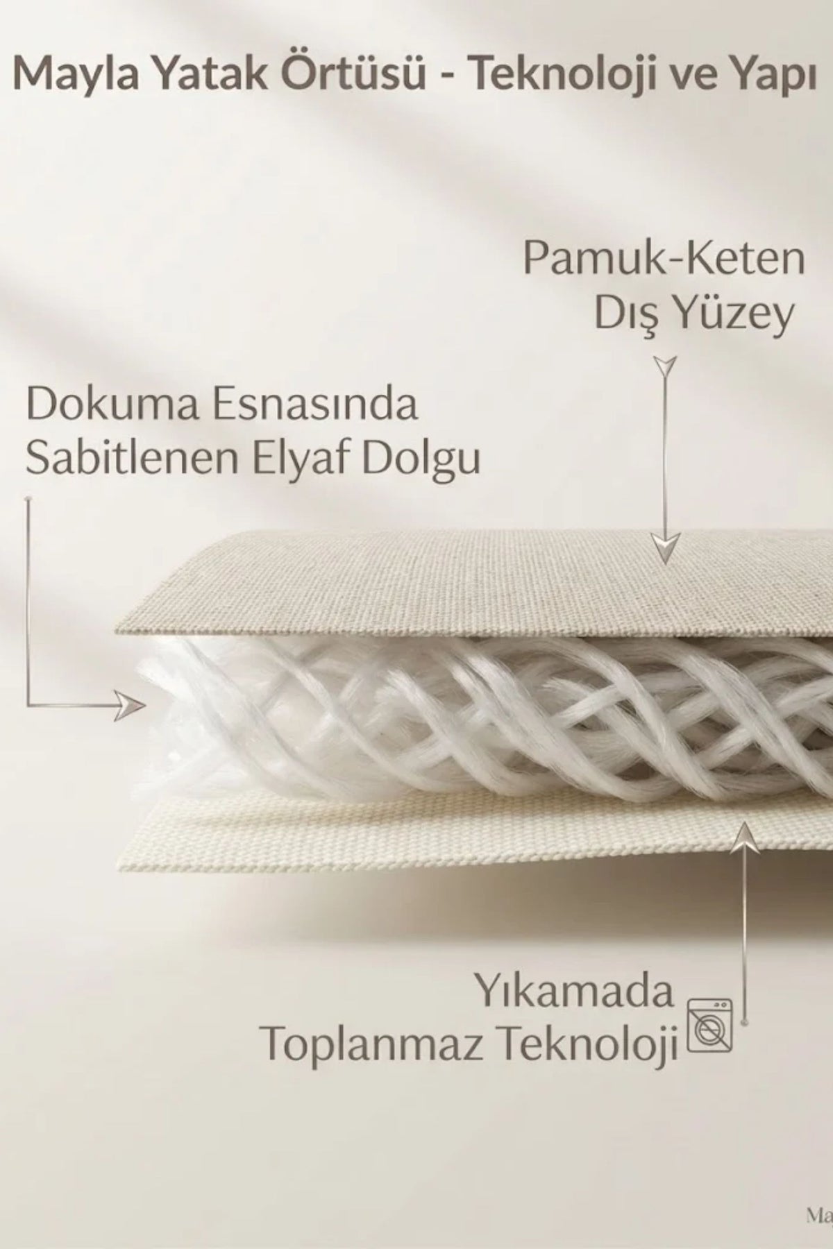 Mayla Pamuk Keten Dolgulu Çift Kişilik Yatak Örtüsü 240x260 cm Jojomia Yatak Örtüsü